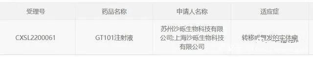 GT101获批临床试验 GT101获批临床试验