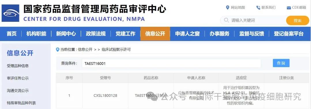 TAEST16001临床试验获批