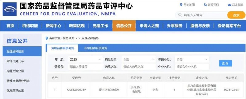 爱可仑赛新药申请
