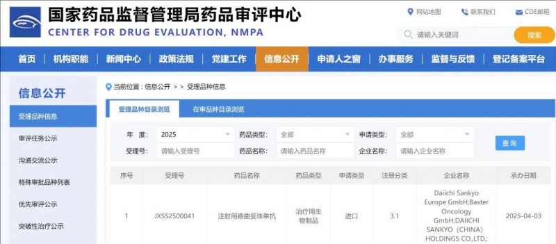 重磅!不限癌种神奇抗癌药-德曲妥珠单抗,在华申报泛癌种适应症
