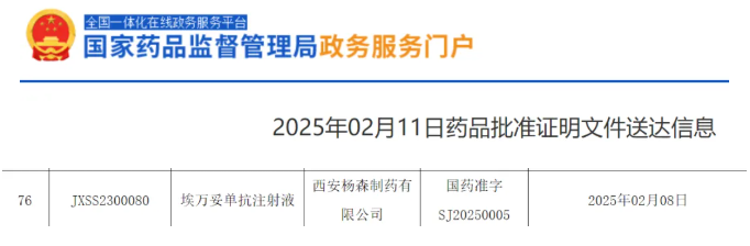 埃万妥单抗获批上市