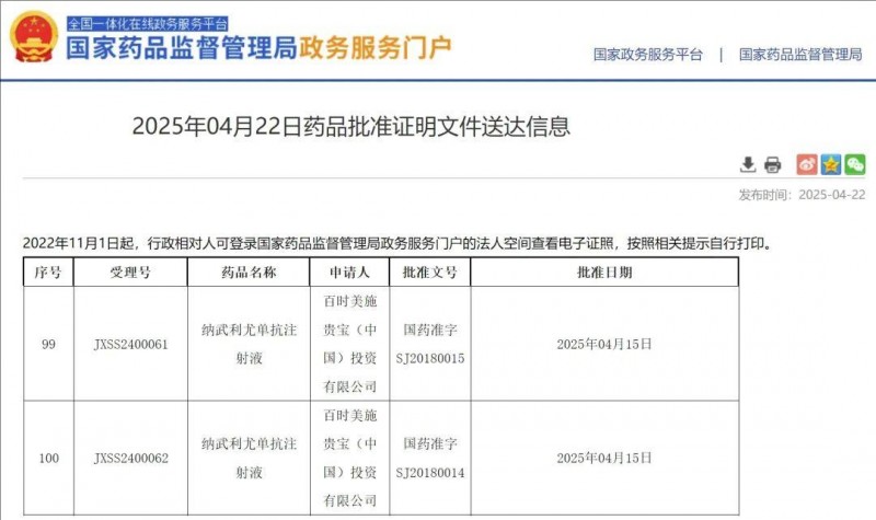 纳武利尤单抗在中国获批用于非小细胞肺癌