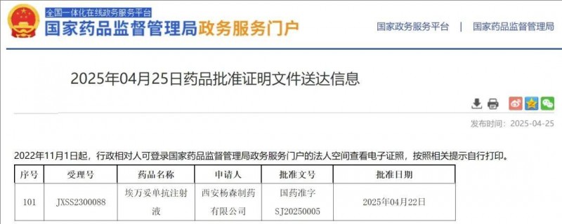 疾病进展风险直降56%!埃万妥单抗中国获批新适应症,EGFR