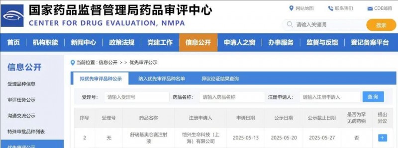 舒瑞基奥伦塞纳入优先评审