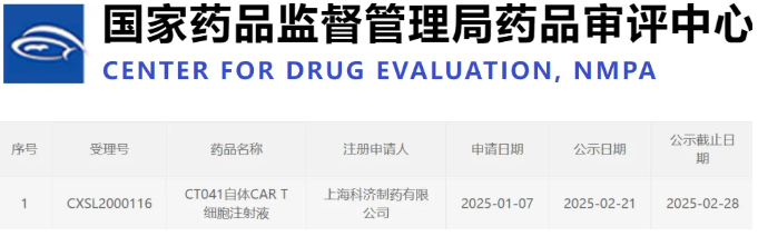 T041拟纳入优先评审