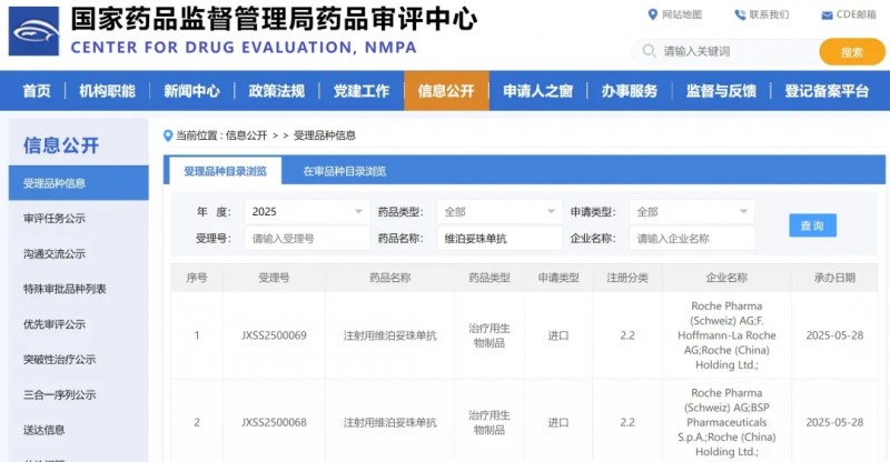 维泊妥珠单抗新适应症申请