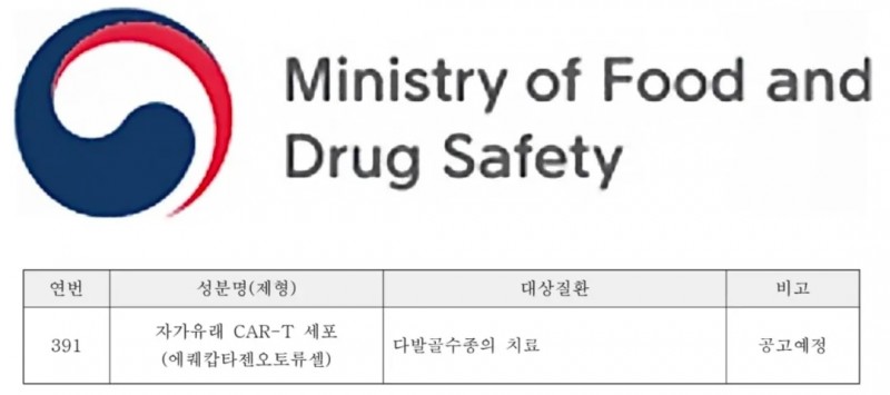 韩国食品药品安全不授予伊基奥仑赛孤儿药资格