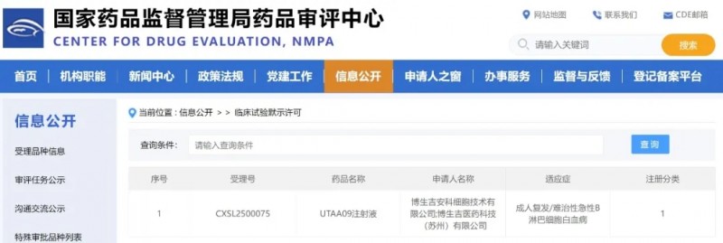 CD19-UCAR-Vδ1T临床试验获批