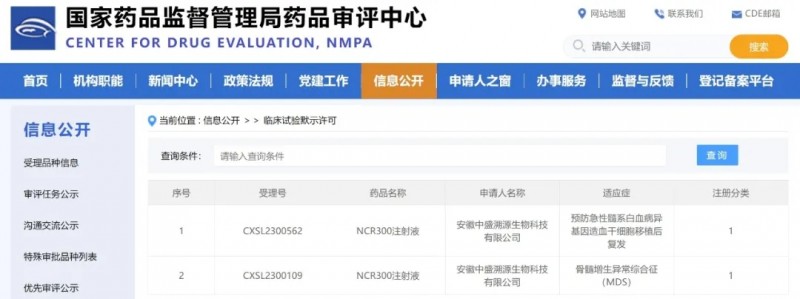 NCR300临床试验获批