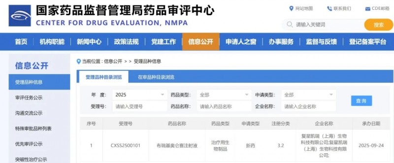 布瑞基奥仑赛申请上市