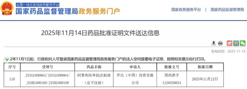 7分钟搞定治疗!PD-L1皮下注射剂国内