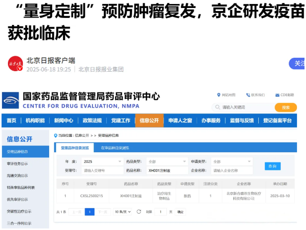 XH001临床试验获批