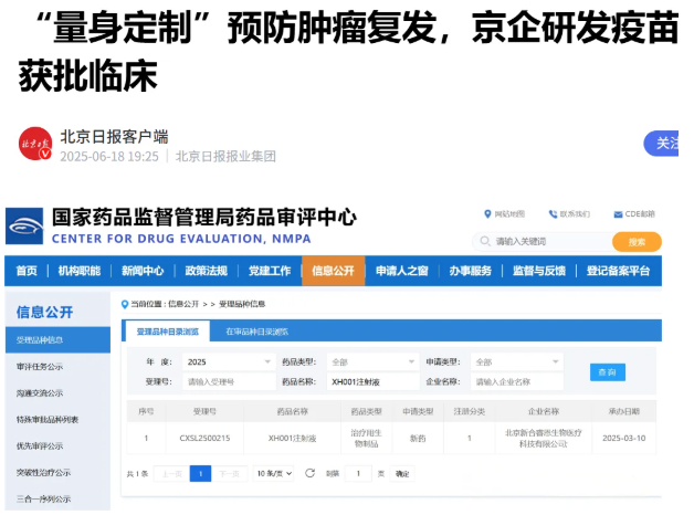 XH001临床试验获批