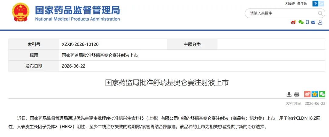 有望清除全身肿瘤！2026年肿瘤患者一定要知道的五大抗癌新“王牌”