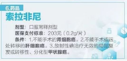 索拉菲尼