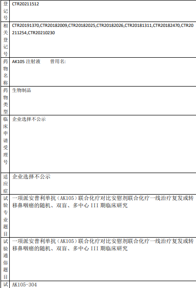 AK105鼻咽癌临床试验 AK105鼻咽癌临床试验