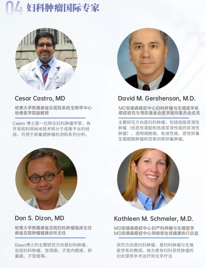 国际妇科肿瘤专家 国际妇科肿瘤专家