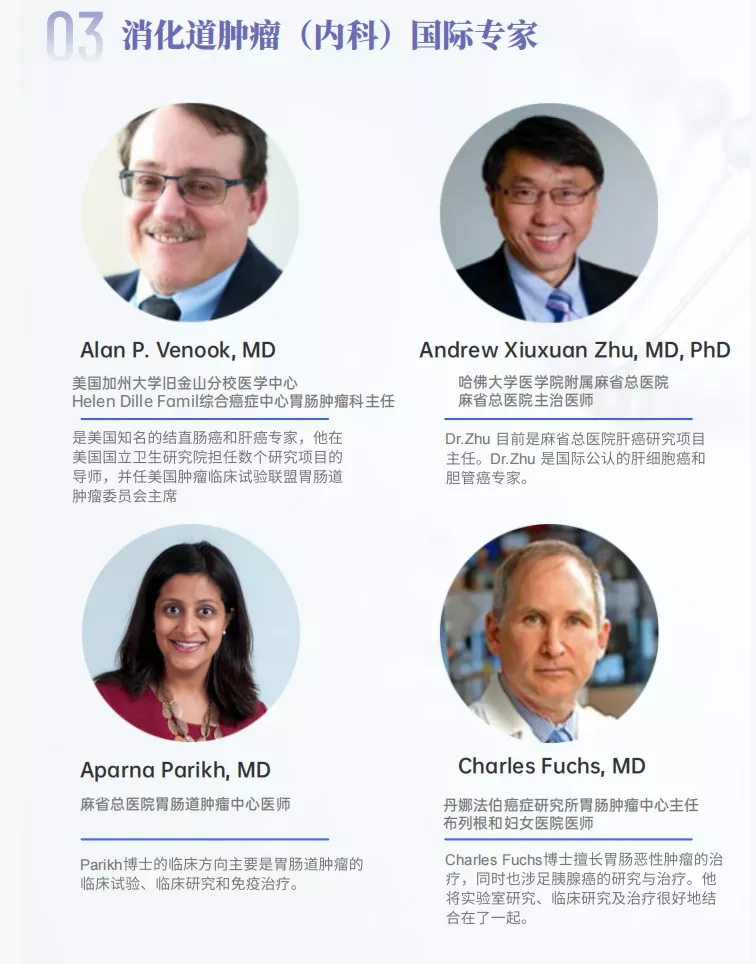 国际消化道肿瘤内科专家 国际消化道肿瘤内科专家