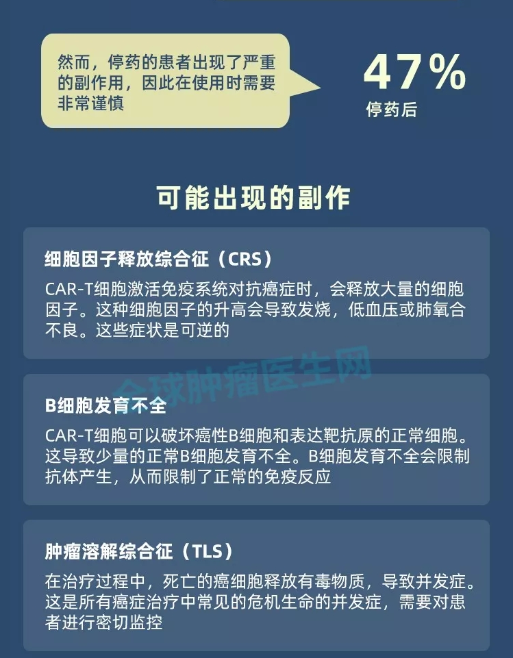 CAR-T治疗可能出现的副作用 CAR-T治疗可能出现的副作用