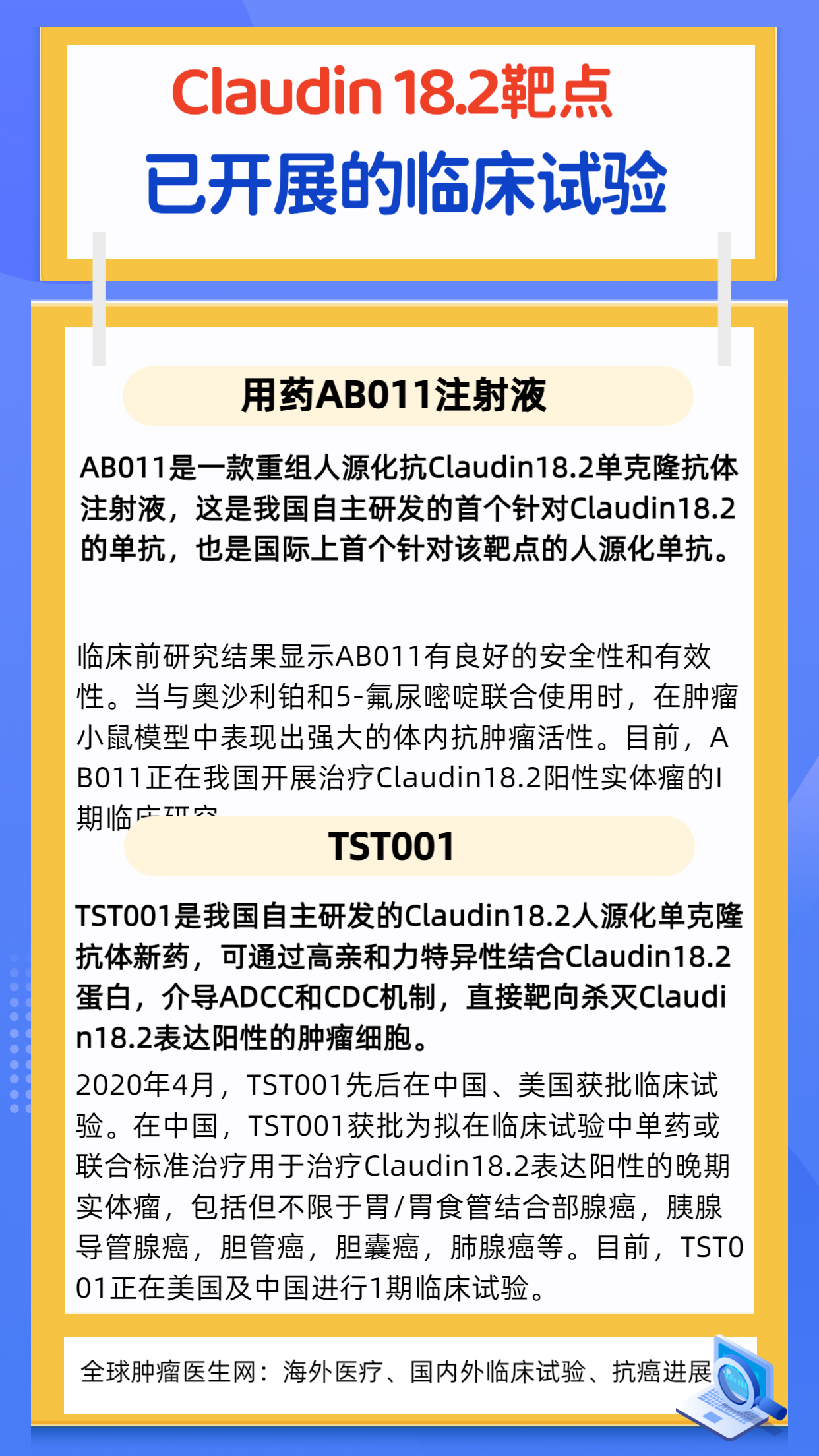 AB011和TST001临床试验