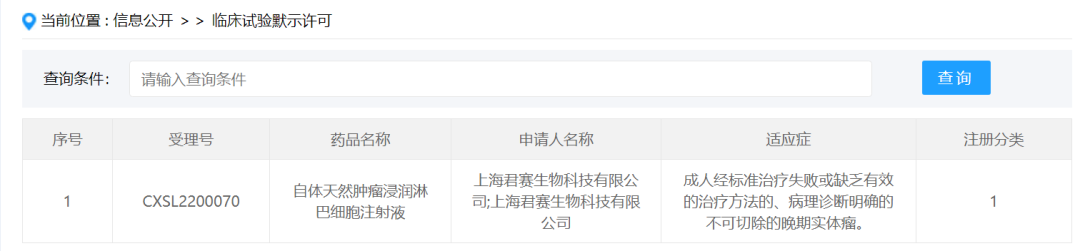 GC101临床试验许可公示 GC101临床试验许可公示