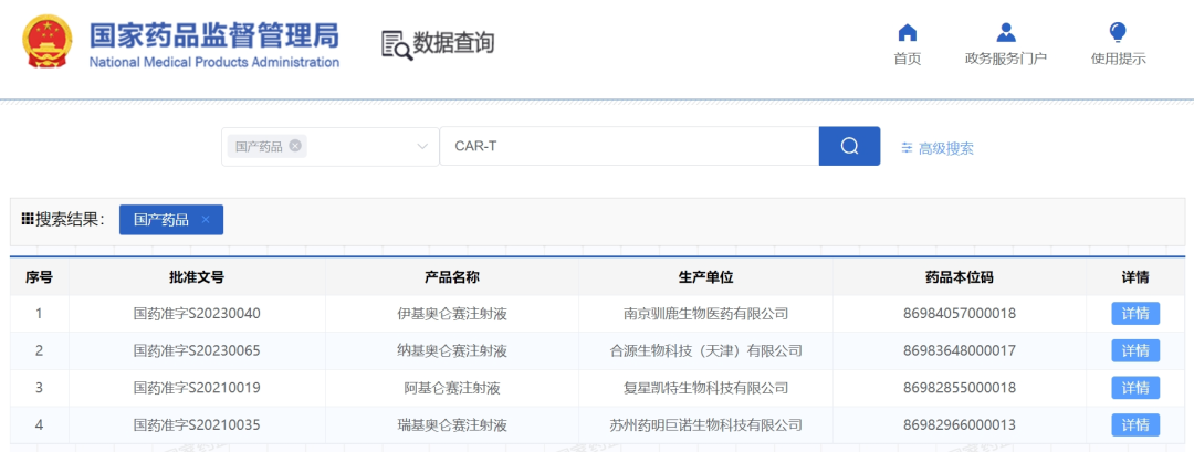 中国之前上市的4款CAR-T疗法 中国之前上市的4款CAR-T疗法