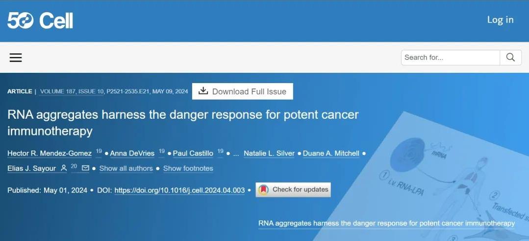 新型肿瘤mRNA疫苗RNA-LPA挑战难治性胶质母细胞瘤