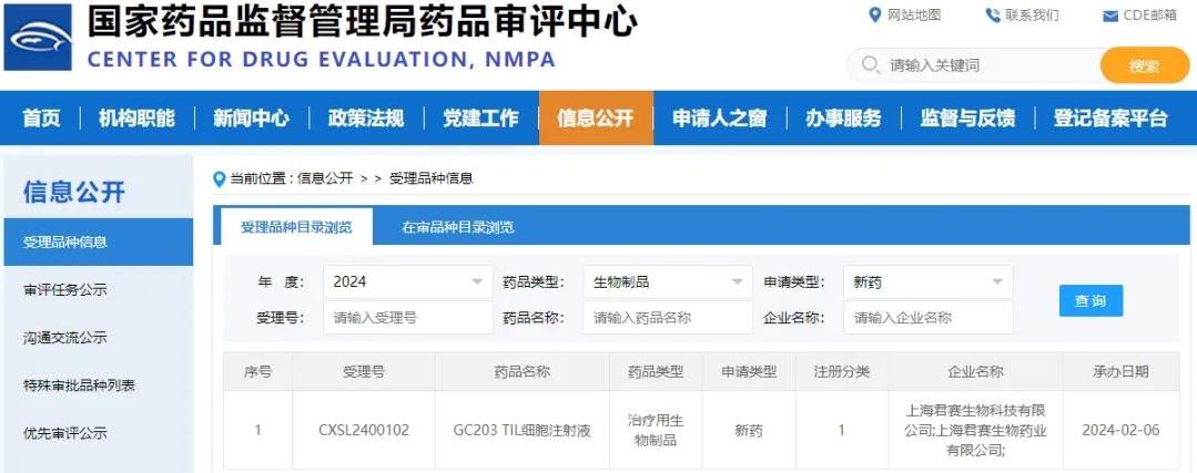 全球首创非病毒载体TILs疗法GC203TIL细胞注射液治疗