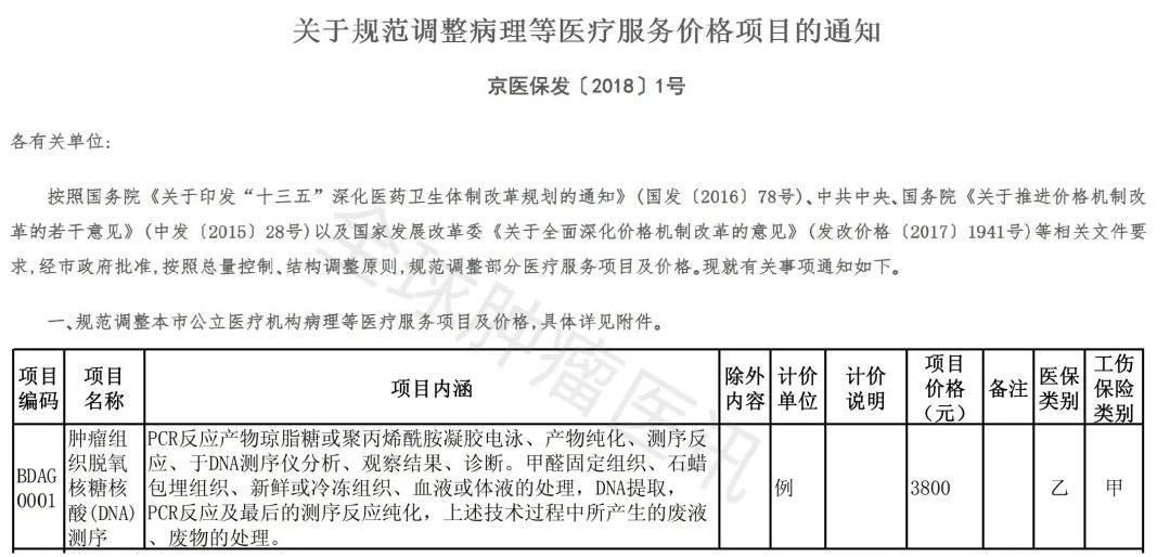 北京基因检测医保报销通知