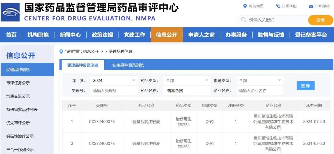 国产首款儿童白血病CAR-T细胞产品普基仑赛注射液(pCAR