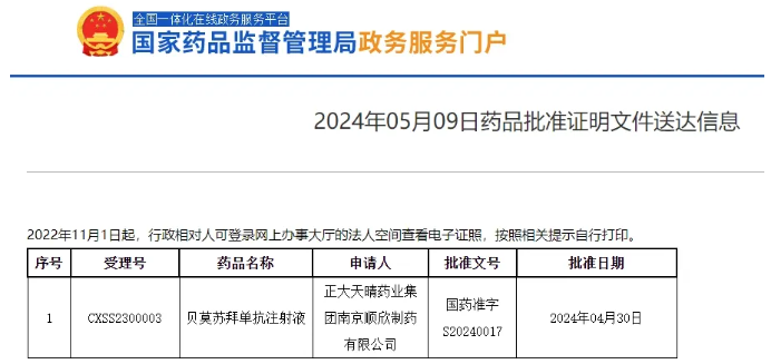 2024年4月30日国家药监局批准贝莫苏拜单抗注射液(安得卫