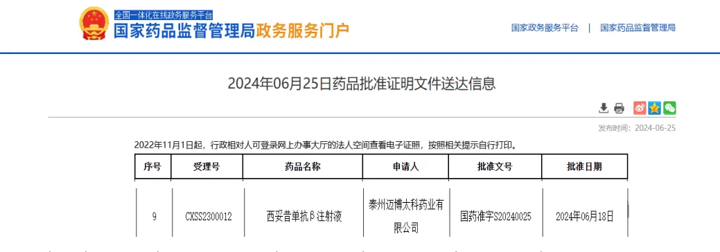 2024年6月18日国家药监局批准恩立妥(西妥昔单抗β注射液