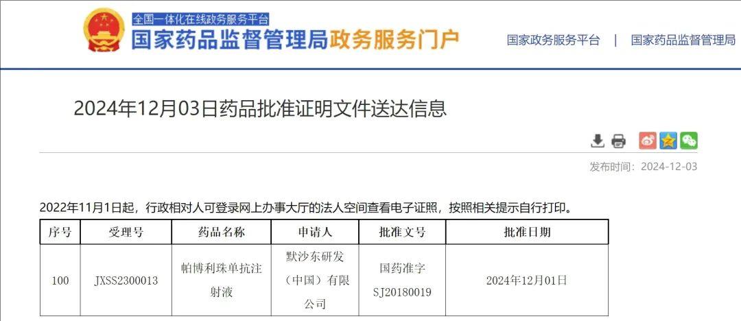 帕博利珠单抗获批肺癌新适应症