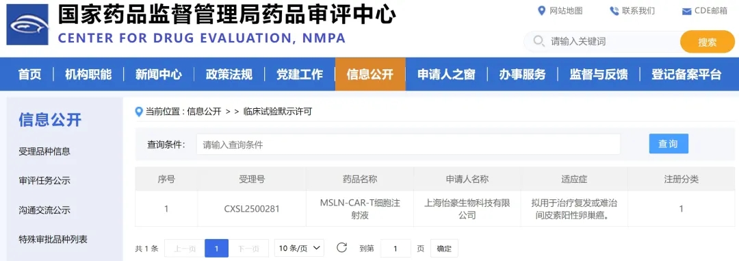 SHYH006临床试验获批