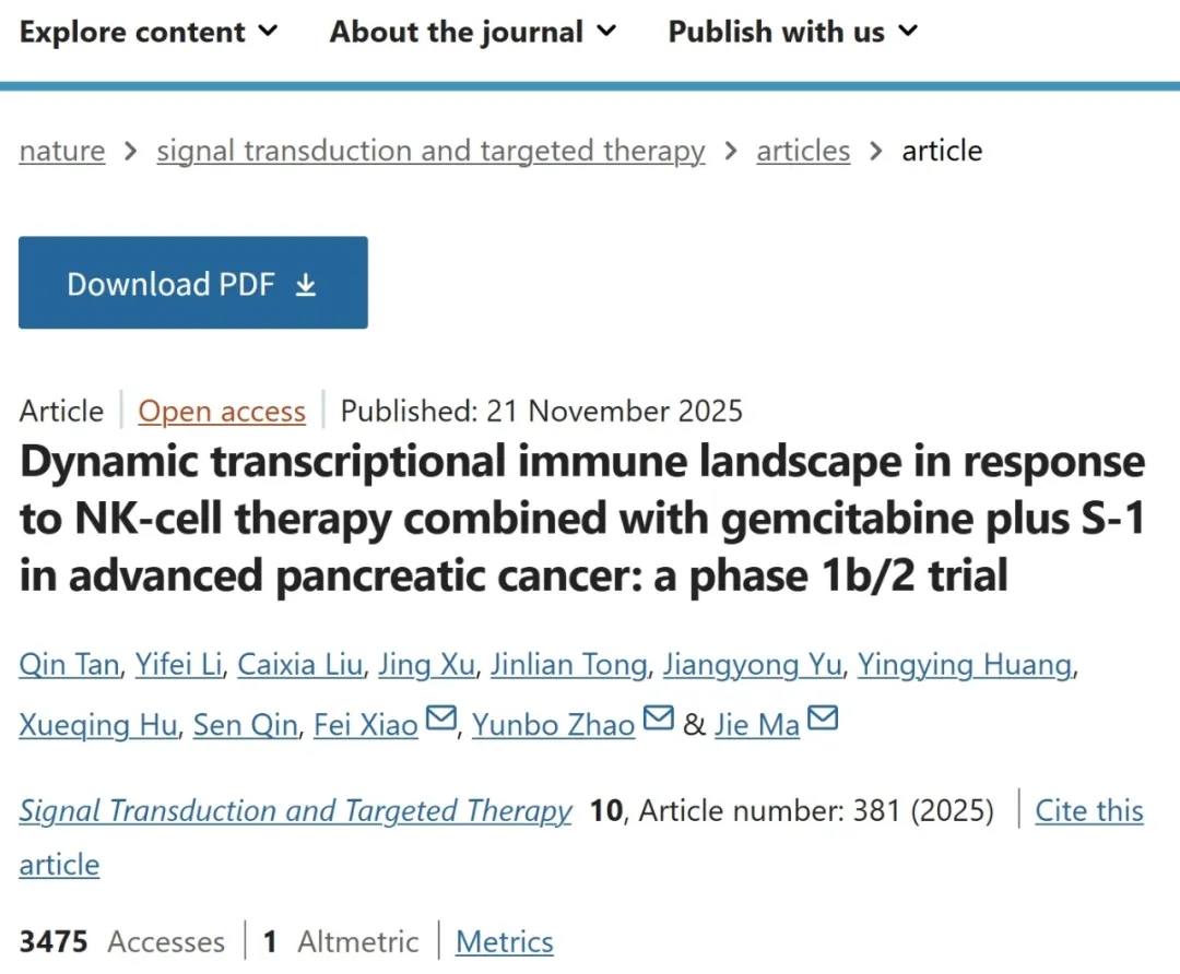 信号转导和靶向治疗杂志