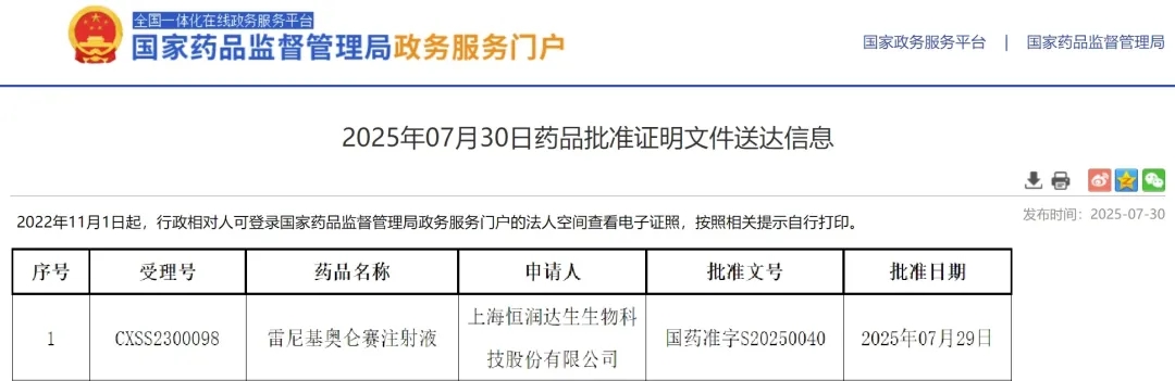 雷尼基奥仑赛获批上市