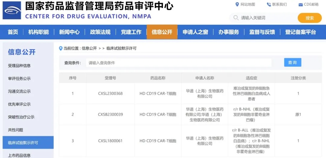 HD CD19 CART细胞疗法申请上市