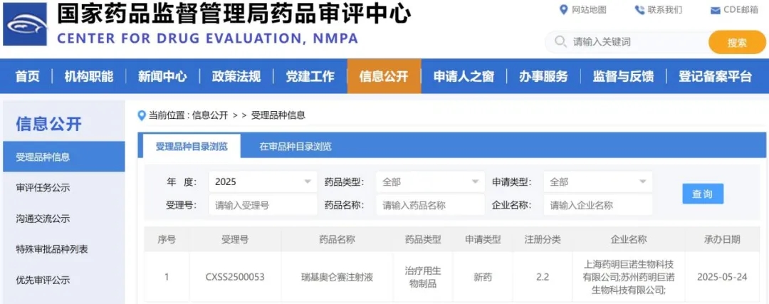 瑞基奥仑赛申报上市