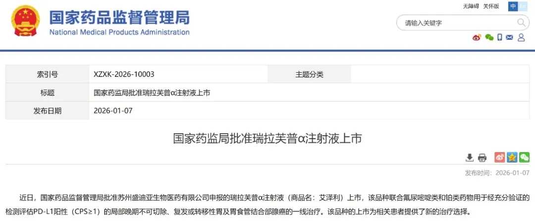 瑞拉芙普获批上市